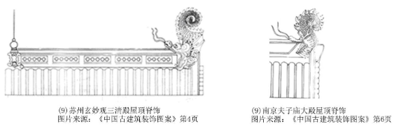 中国南方古建筑脊饰鸱尾形象考|天地间博展科技有限公司|博物馆设计|智慧展馆设计|天地间文化|安徽天地间|古建修缮
